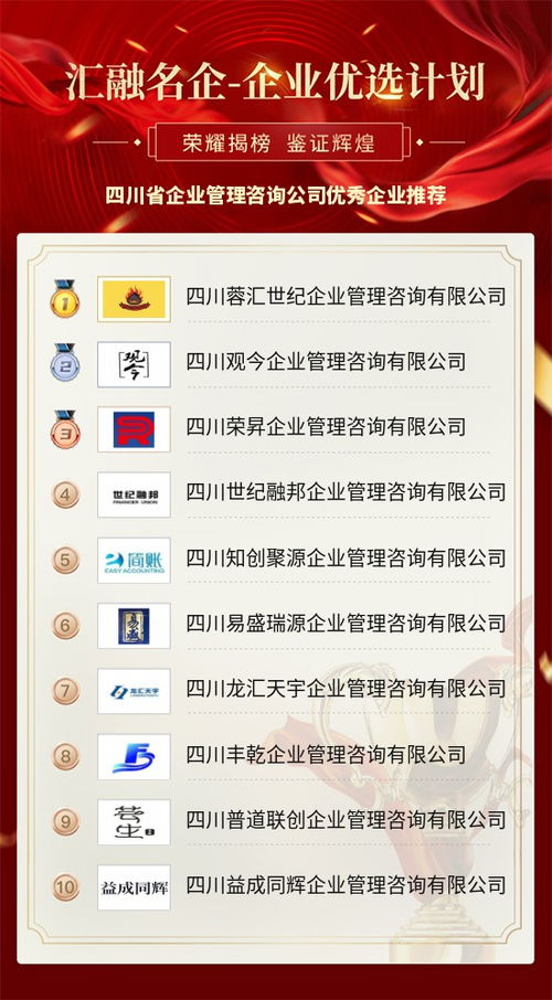 四川省企業(yè)管理咨詢公司優(yōu)秀企業(yè)推薦 助力企業(yè)高質(zhì)量發(fā)展的智慧引擎