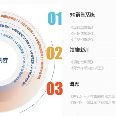 西安玖零企業(yè)管理咨詢 助力團隊成長的智慧伙伴